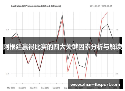 阿根廷赢得比赛的四大关键因素分析与解读 阿根廷赢得比赛的四大关键因素分析与解读