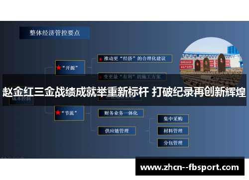 赵金红三金战绩成就举重新标杆 打破纪录再创新辉煌