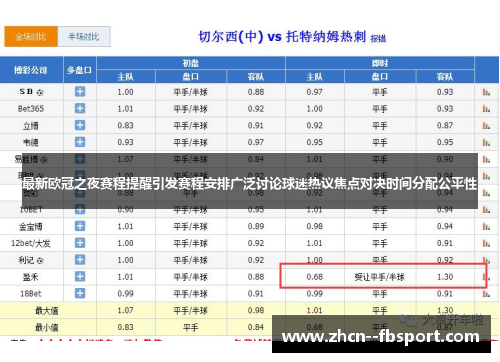 最新欧冠之夜赛程提醒引发赛程安排广泛讨论球迷热议焦点对决时间分配公平性