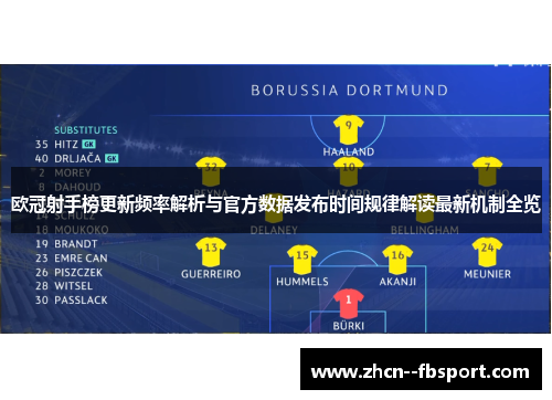 欧冠射手榜更新频率解析与官方数据发布时间规律解读最新机制全览