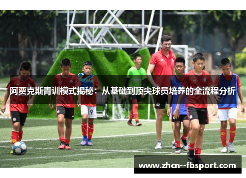 阿贾克斯青训模式揭秘：从基础到顶尖球员培养的全流程分析
