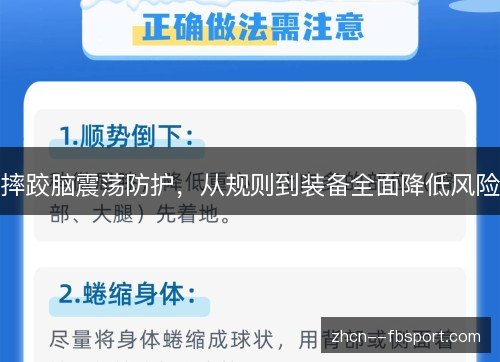 摔跤脑震荡防护，从规则到装备全面降低风险